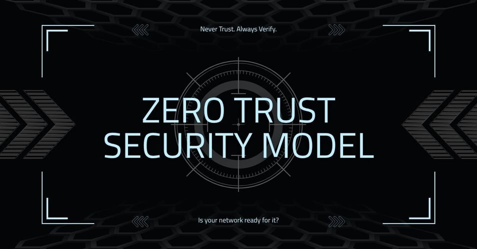 Cybersecurity blog header featuring the text Zero Trust Security Model, with the subtitles Never Trust. Always Verify. and Is your network ready for it? on a dark tech-themed background with a central target graphic.